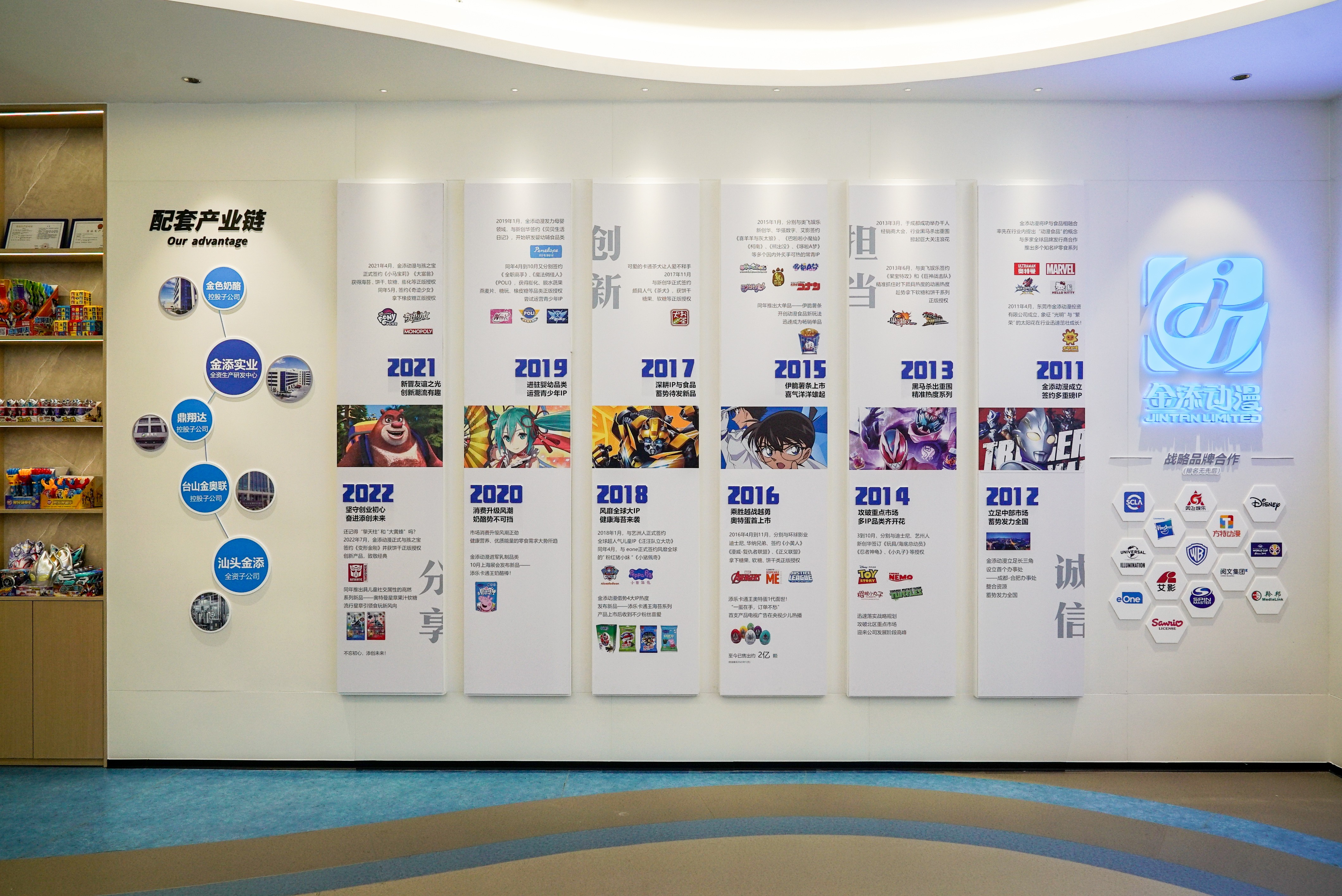 金添实业展厅 (4)(1).jpg